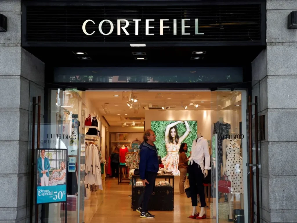 Spanish Clothing Brands