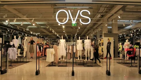 Italian Clothing Brands